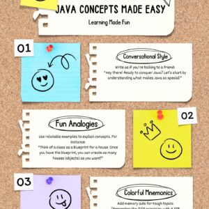 JAVA EBOOK - NOTES